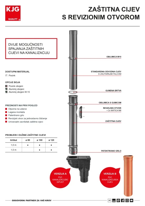 Zaštitna cijev s revizionim otvorom