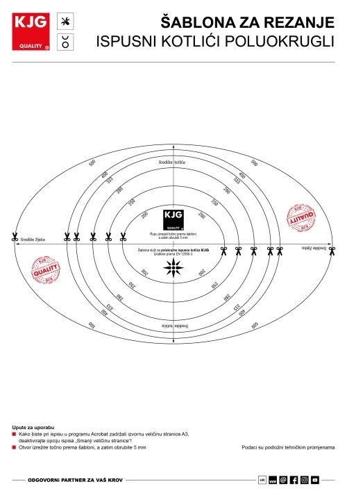 Šablona za rezanje – ispusni kotlići poluokrugli