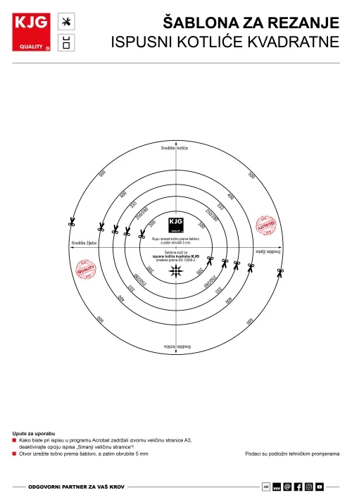 Šablona za rezanje – ispusni kotliće kvadratne