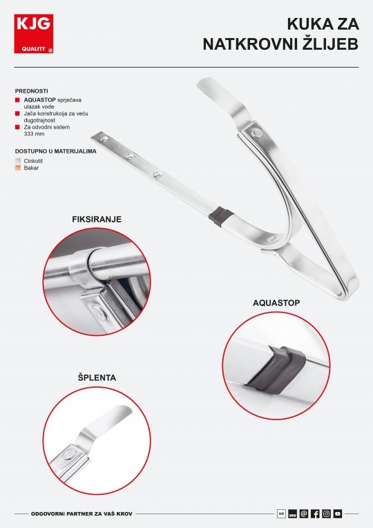 Kuka za natkrovni žlijeb