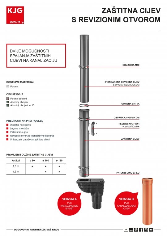 Zaštitna cijev s revizionim otvorom