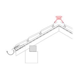 Ventilirajući sljemenjak  - Pocink obojeni  - Travnato zelena  -  Slika 2