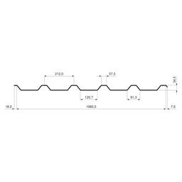 Krovni trapezni pokrov TR 35A  - Pocink obojeni  - Metalik bakrena  -  Slika 2