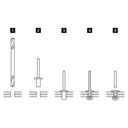 Nitna vodonepropusna  - Bakar  - Natur  -  Slika 3