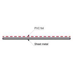 TPO/FPO plastificirani kolut  -  Slika 3