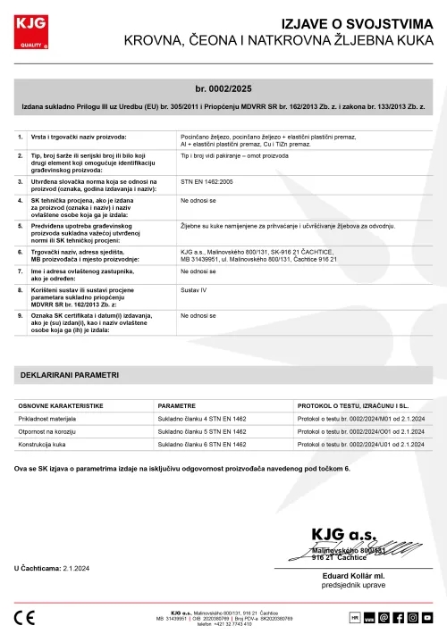 Krovna, čeona i natkrovna žljebna kuka