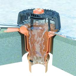 PVC krovni ispust s manžetom, horizontalni - Poliamid - Crna/Narančasta - Slika 2